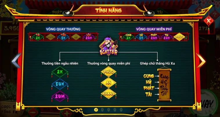Hướng Dẫn Chơi Nổ Hũ Ông Đồ Tại MMLIVE Thắng Lớn Cho Người Mới